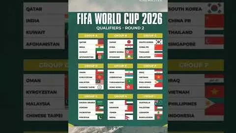 中国U17男足不敌印尼U17，即将迎战朝鲜U17挑战